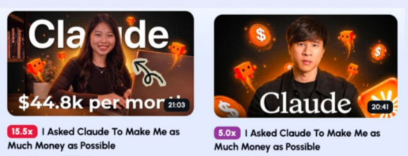 Two YouTube thumbnails for 'I Asked Claude To Make Me As Much Money As Possible', labeled 15.5x and 5.0x their channel average.