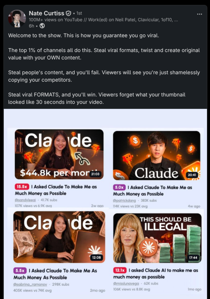 A LinkedIn post claiming you guarantee going viral by stealing viral formats, with a screenshot of four channels whose 'I Asked Claude To Make Me As Much Money As Possible' video scored 15.5x, 5.0x, 5.5x, and 12.1x their channel average.